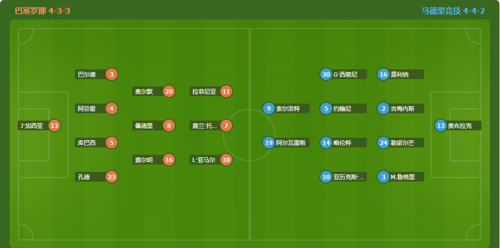 活塞挑战奇,专家分析期,号质合及前,世界杯预选赛,2026世界杯,预选赛赛程,参赛球队,赛事动态