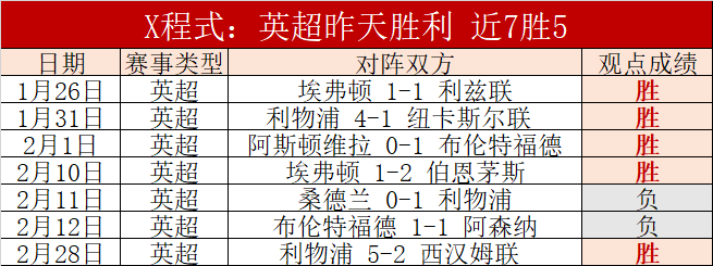 刘建业分析,铜梁龙年轻,团结,世界杯预选赛,2026世界杯,预选赛赛程,参赛球队,赛事动态