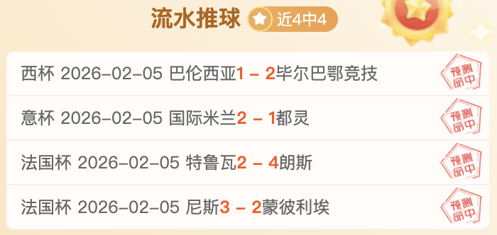 埃及超附加,赛期号分析,专家质合推,世界杯预选赛,2026世界杯,预选赛赛程,参赛球队,赛事动态