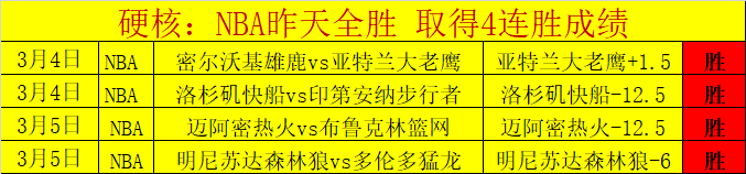 苏亚雷斯感,谢马竞培养,马竞亦肯定,世界杯预选赛,2026世界杯,预选赛赛程,参赛球队,赛事动态
