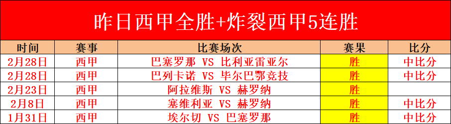 巴黎人报,埃基蒂克跟,腱断裂,世界杯预选赛,2026世界杯,预选赛赛程,参赛球队,赛事动态
