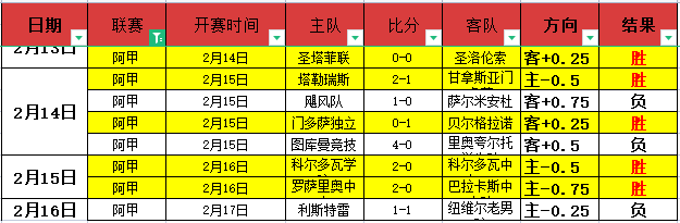 挪超分析,专家推荐大,乐透期号质,世界杯预选赛,2026世界杯,预选赛赛程,参赛球队,赛事动态