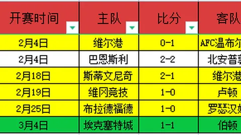 林总精选大乐透期号专家推荐质合分析前区十码攻略
