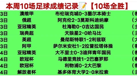 土甲波德鲁姆连胜挑战主场优势